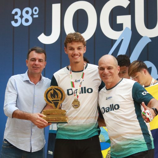 Event cover PREMIACOES - JOGUINHOS ABERTOS DE SANTA CATARINA 2026.