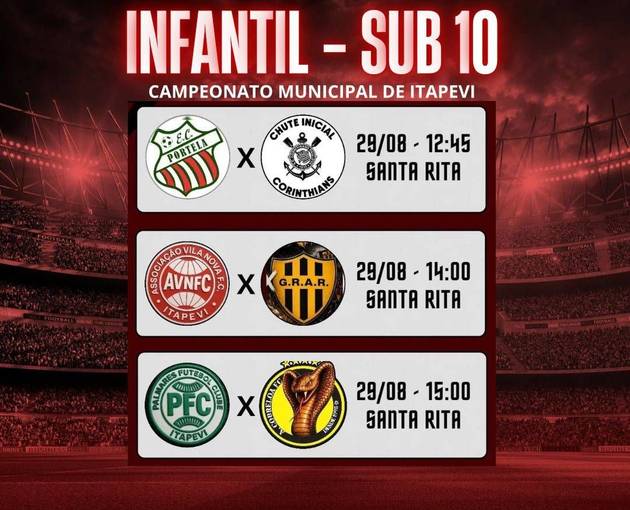 Capa do evento Campeonato Municipal de Itapevi - Dente de Leite - Sub 10
