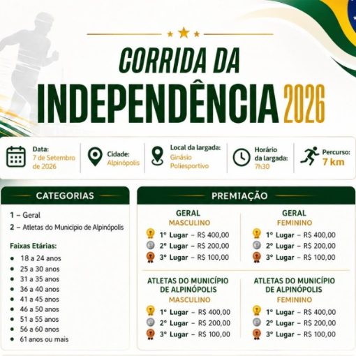 Naslovnica dogodka CORRIDA DA INDEPENDÊNCIA 2026