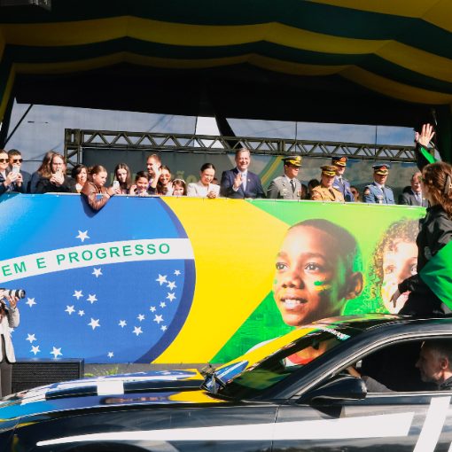 Naslovnica dogodka DESFILE Cívico-Militar 7 de setembro em Criciúma 2026