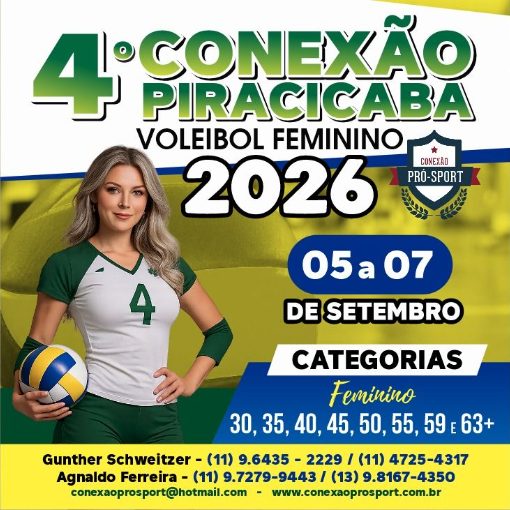 Event cover 4º Conexão Piracicaba