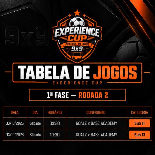 Event cover EXPERIENCE CUP - 2ª RODADA 