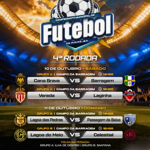 Event cover 4ª Rodada - Campeonato Municipal de Futebol de Piripá 2026
