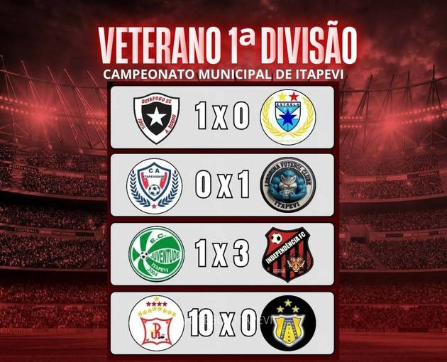 Event cover Campeonato Municipal de Itapevi - 1ª Divisão Veterano 